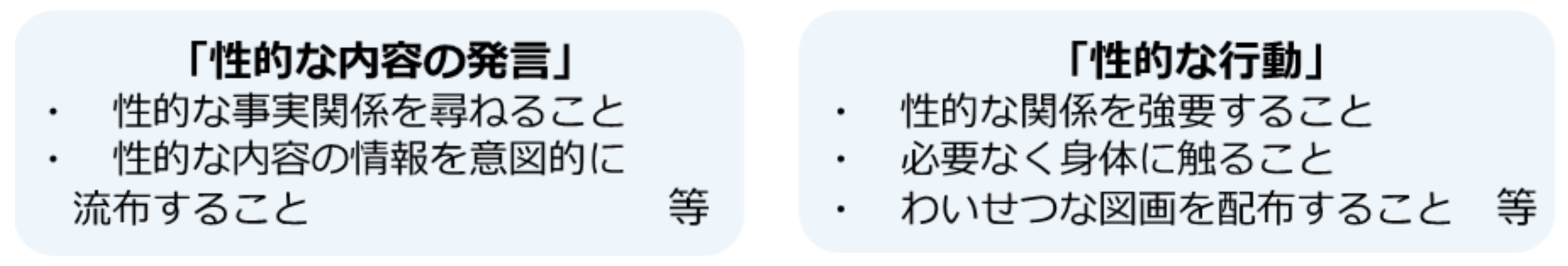 性的な言動の例（「性的な内容の発言」「性的な行動」）